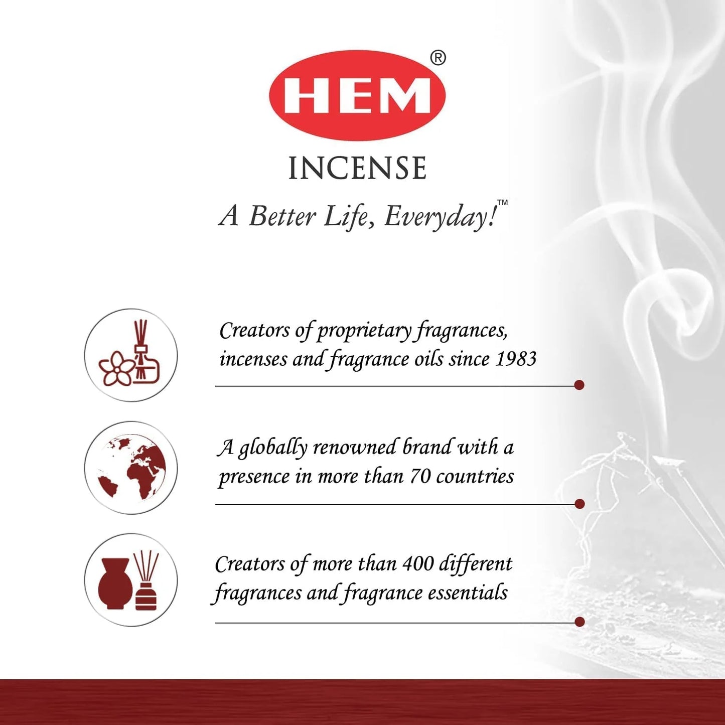 HEM Champa - Masala Incense